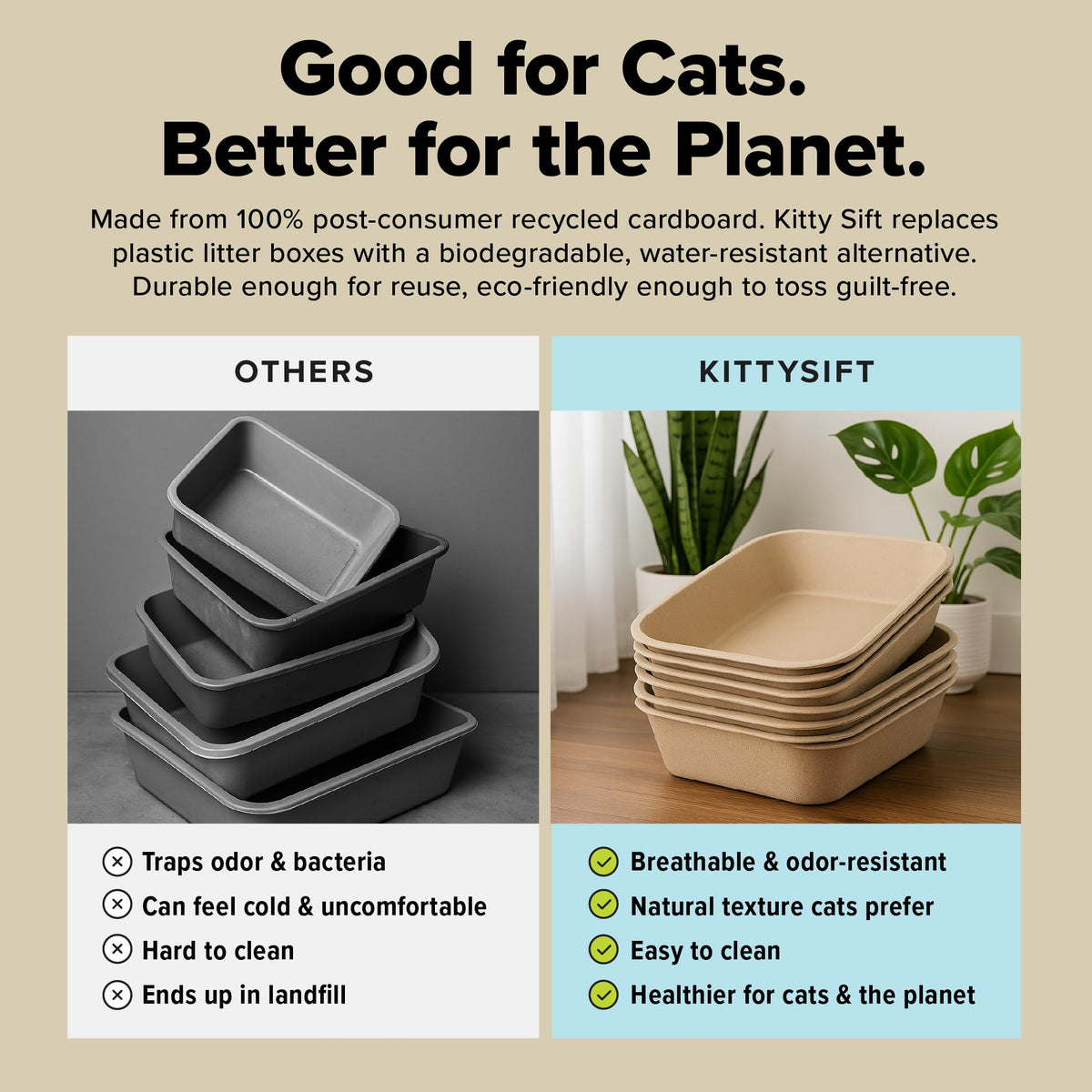 Large 6 Count Disposable Cat Litter Box I72147