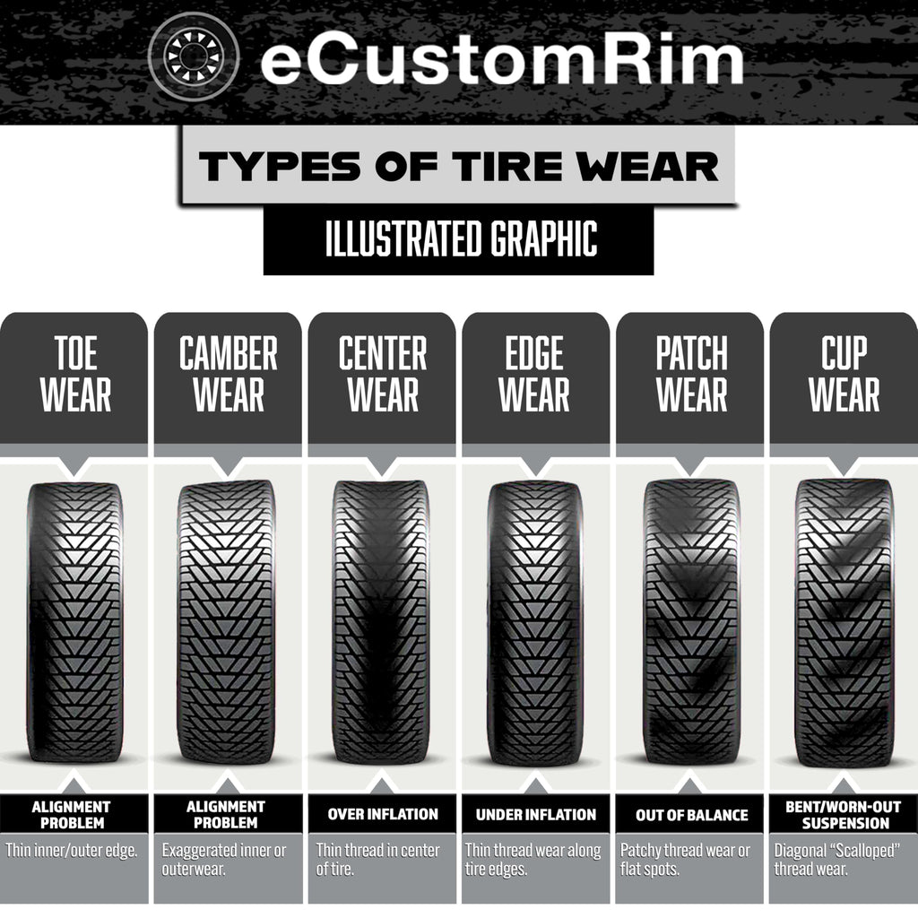 Galvanized Trailer Tire Rim Assembly 12 In. 5 Lug A4614
