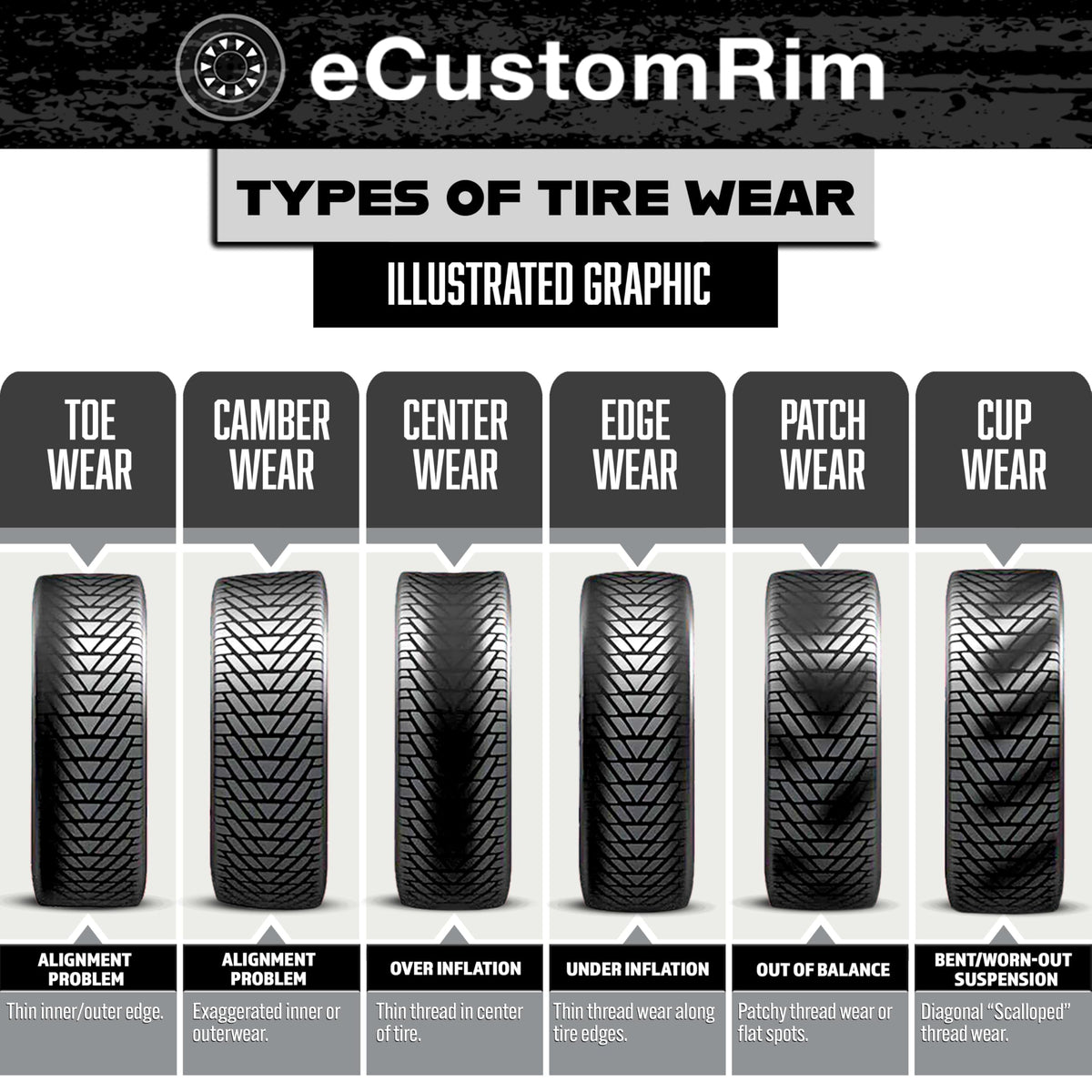 Galvanized Trailer Tire Rim Assembly 12 In. 5 Lug A4614