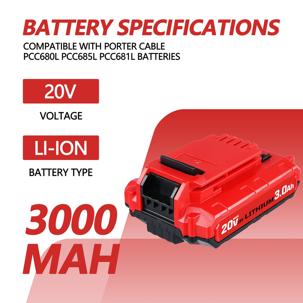 20V 3.0Ah Battery S258