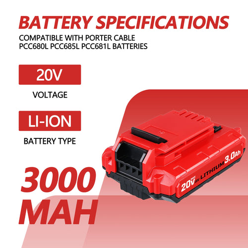 20V 3.0Ah Battery S258