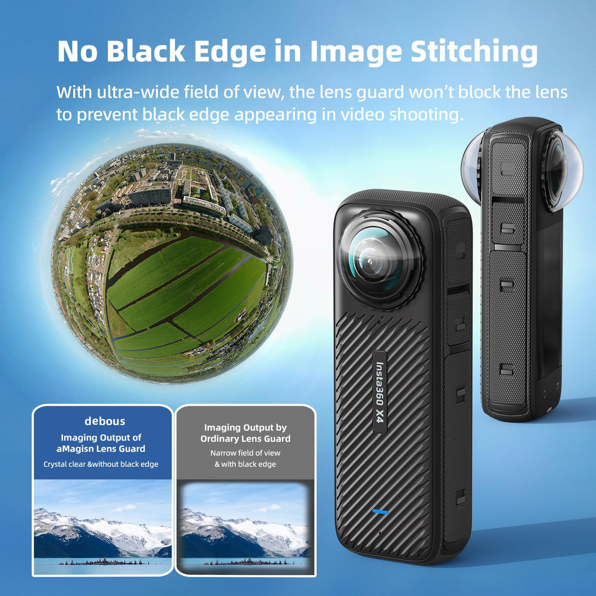 Aluminum Frame Cage Case Bag Glass Lens Guard Set Screen Protector Y2029