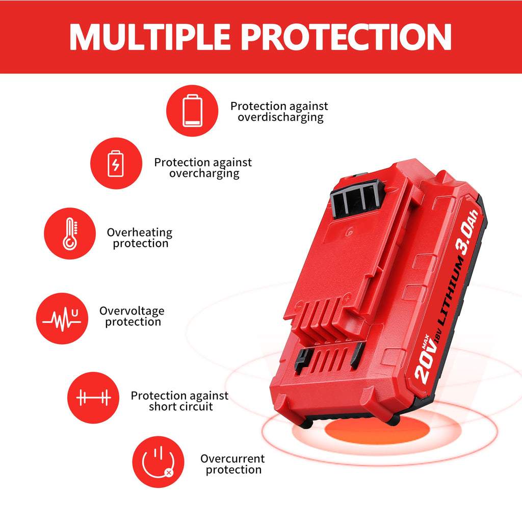 20V 3.0Ah Battery S258