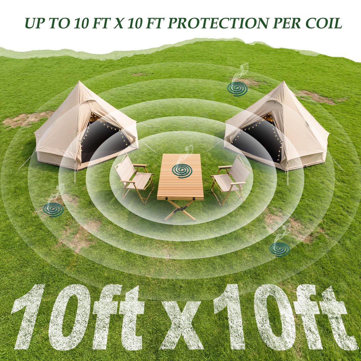 Mosquito Repellent Incense Coils with Citronella Oil, 20 Count I54347