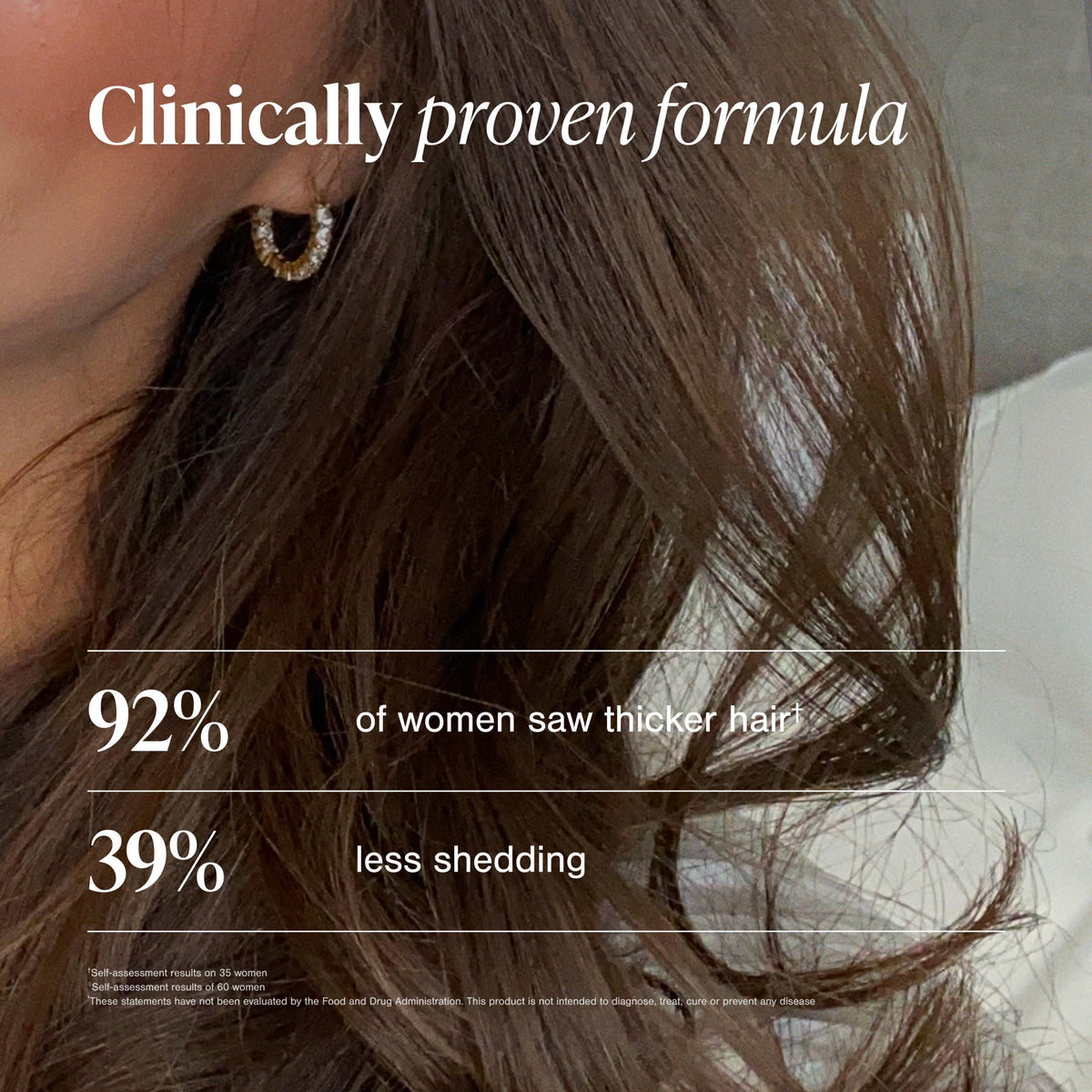 Hair Growth Supplements for Women, 60 Tablets P1100