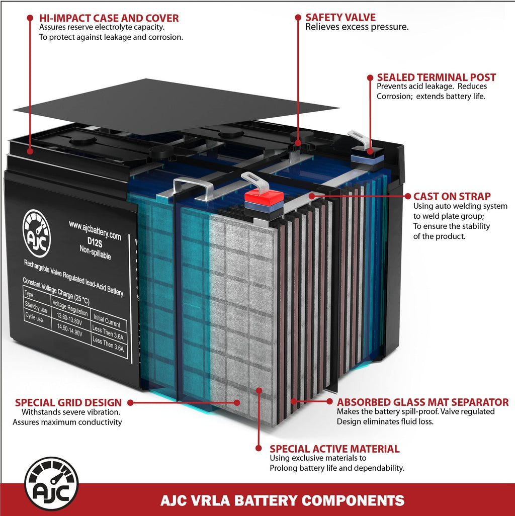 6V 4.5Ah Sealed Lead Acid Battery D1967